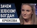 Богдан подрывает авторитет Президента: Крюкова - Зеленский, Кличко, Потураев, Слуга народа,Трускавец