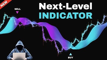Free Buy & Sell Signal Indicator on TradingView