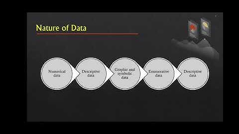 Business Intelligence - Descriptive Analytics: Nature of Data