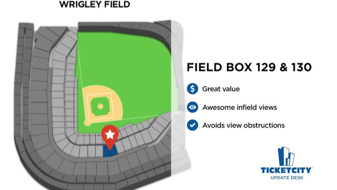 Visit Steve Bartman's seat in Wrigley Field: aisle 4, row 8, seat 113 -  Spudart