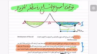 شرح و تفسير بنود الكود المصري - م. محمد عطا - (13) - الباب الرابع - توقف أسياخ طولية في منطقة الشد