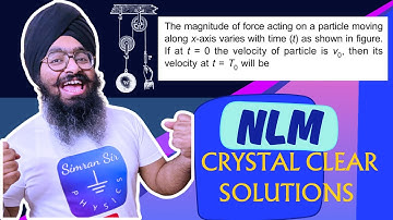Q33SD The magnitude of force acting on a particle moving along x axis varies with time t as shown in