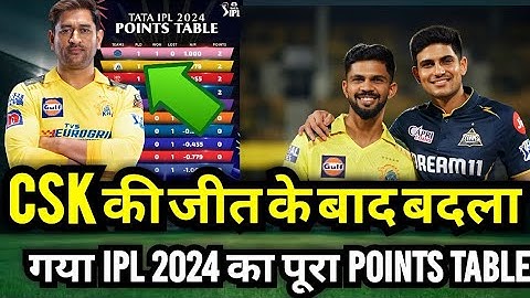 IPL points Table 2024| After CSK vs GT match ||  points table IPL 2024 || Ank talika Ipl 2024