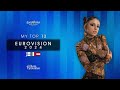 🇸🇪 eurovision 2024 - MY TOP 13 WITH COMMENTS 💬 (new: 🇫🇮🇮🇹🇱🇻) | girlbossESC