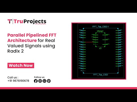 Parallel Pipelined FFT Architecture for Real Valued Signals using Radix 2 II BEST PROJECT TOPICS IN