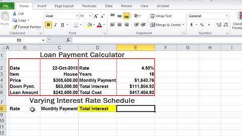 Microsoft Excel: How to Enter Data Table Title and Column Titles