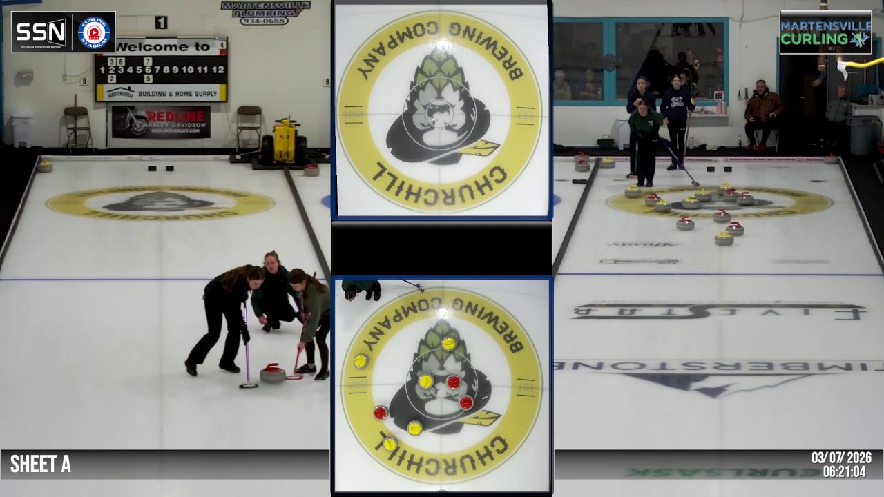 Bronze Medal Game - Girls High School Provincials