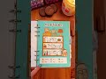 September 2: bullet journal with me🥰 #bulletjournal #journal #trending #viral #fyp #school #teacher