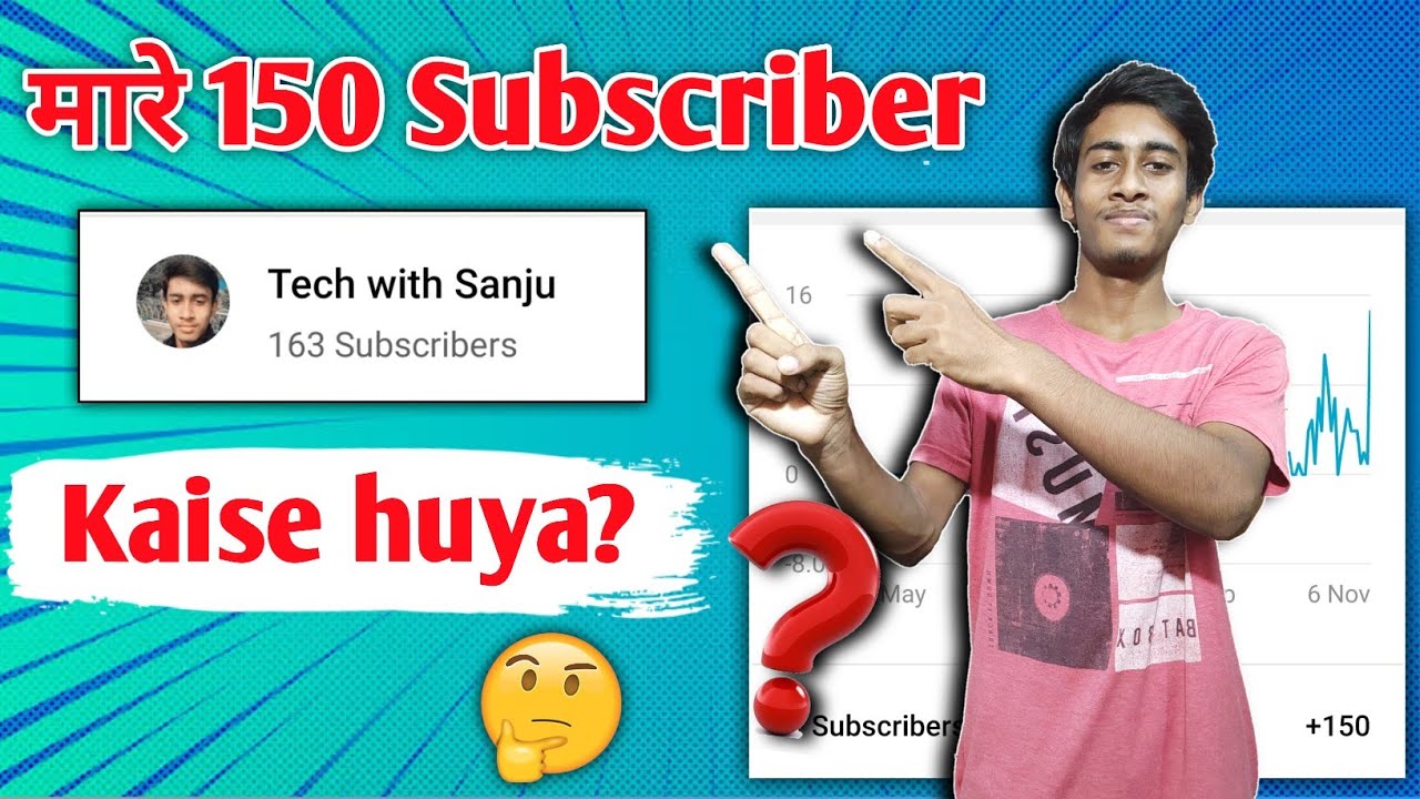 मेरे 150 Subscribers कैसे हुआ || How To Get First 150 Subscribers On Youtube
