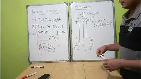 Computation of Structural Loads (Part 3)