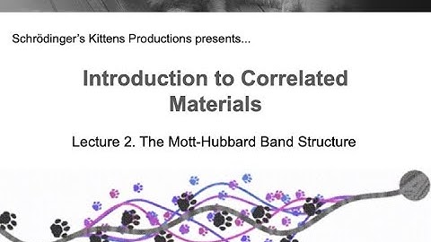 Introduction to Correlated Materials. Lecture 2: The Mott-Hubbard Band Structure