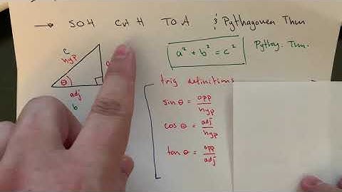 MA 250 Sec 8.4 Trig Substitutions: Formulas Review