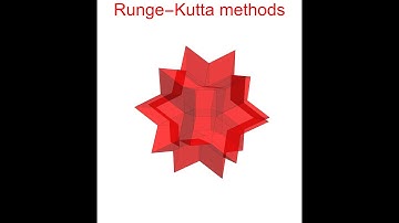 Lecture 13 - Runge-Kutta methods in Mathematica