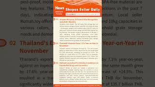 Shopdora-Shopee Analytic Tool screenshot 5