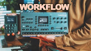The M8 Tracker and Octatrack Performance Workflow with Wet Peynt