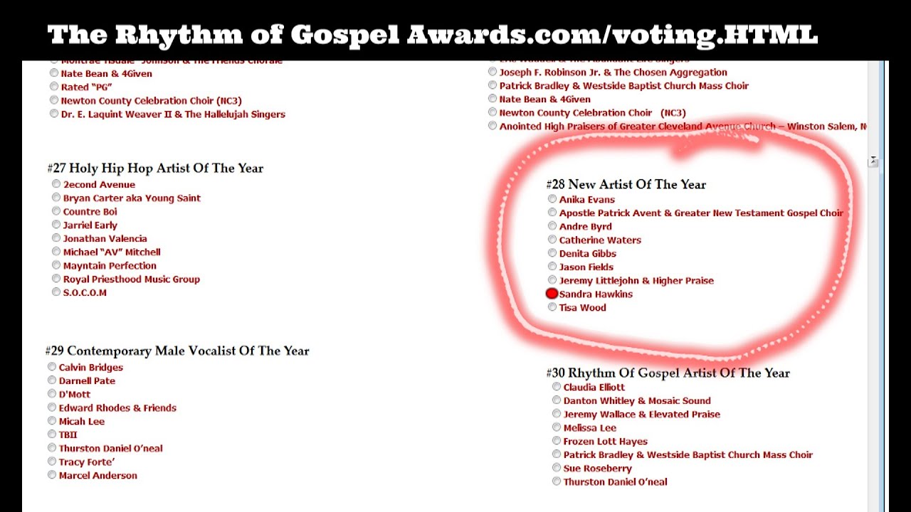 Pin On Sandra Hawkins Performs America The Beautiful