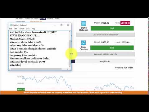 jam berapa pasar forex paling aktif trik bermain in out binary
