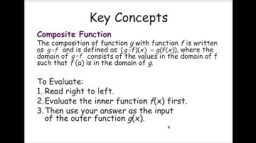 Algebra 2 Function Operations