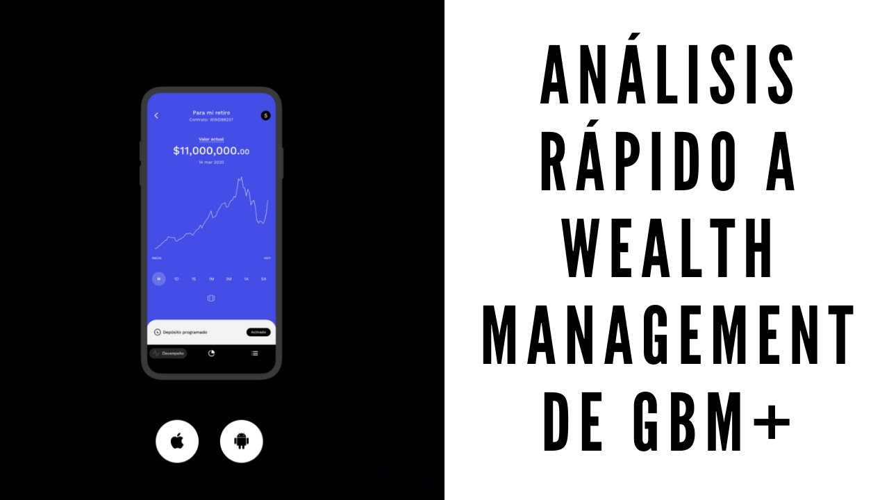 WEALTH MANAGEMENT GBM+|gbmhomebroker