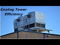 Cooling tower efficiency calculation