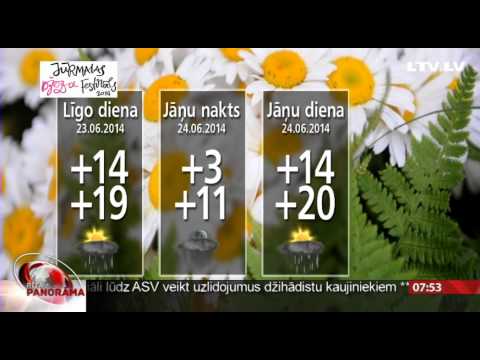 Video: Kā Pielāgot Laika Apstākļus