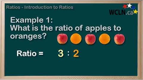 WCLN - Introduction to Ratios
