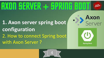 6.Spring Boot - Axon Server | How to connect Spring Boot With Axon Server ? | #codewithpratik
