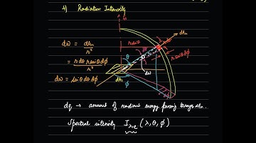Lecture 10: Introduction to radiative heat transfer
