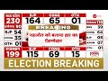 Rajasthan Election Result 2023: गहलोत के करीबी का बड़ा खुलासा | Ashok Gehlot Resign | Breaking News