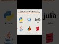 Top Programming language for machine learning and data science #shorts #machinelearning #datascience