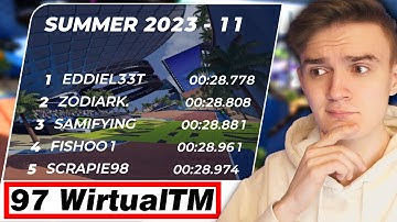 Can I get Top 100 on Every Map in the Summer Campaign?