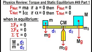 Physics Review: Torque and Static Equilibrium #49 Part 1 Wealth