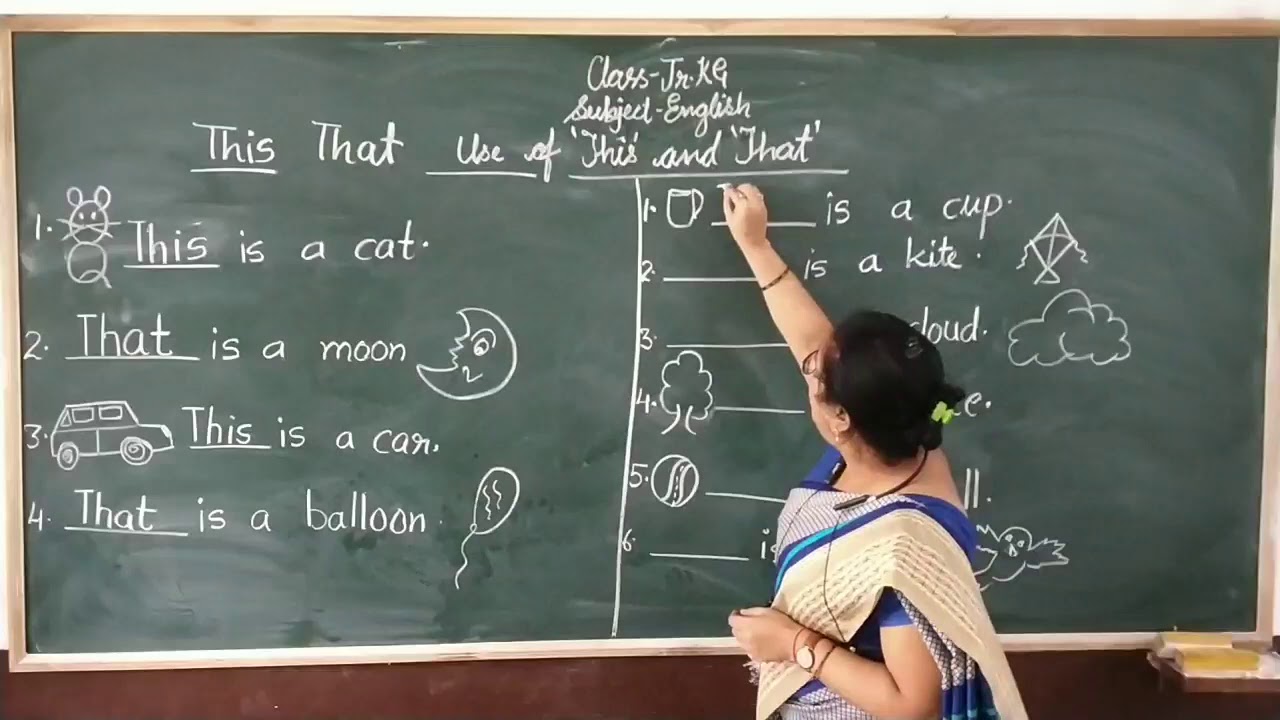 Class -Junior KG /  English ( Use of 'This and That')