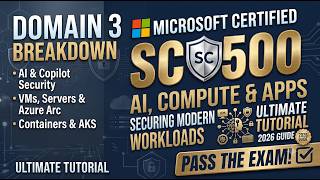 SC-500 Domain 3 | Secure Compute, Containers & AI Workloads — Full Study Guide screenshot 3