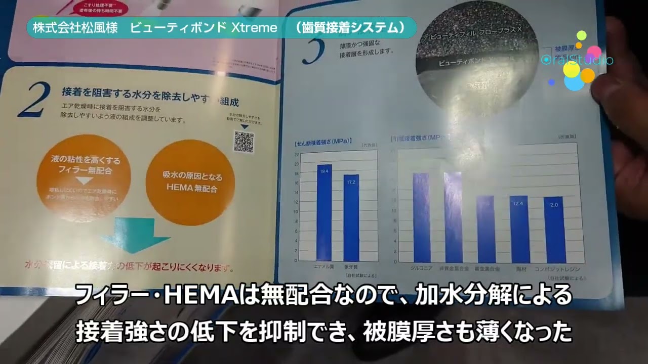 松風 ビューティボンドXtreme トリプルパック