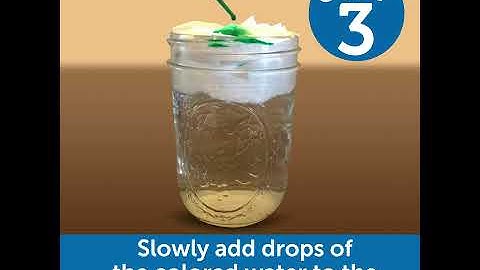 DIY Clouds in a Jar