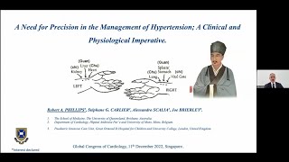 A Need for Precision in the Management of Hypertension - A Clinical and Physiological Imperative