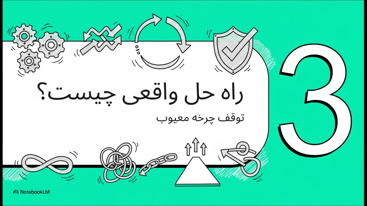 دوباره‌ کاری : سارِق پنهانِ سود سازمان شما! ( راهکار عملی )