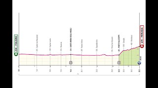 Giro d'Italia 2024 7a tappa Foligno-Perugia (crono 40,6 km) - commenti