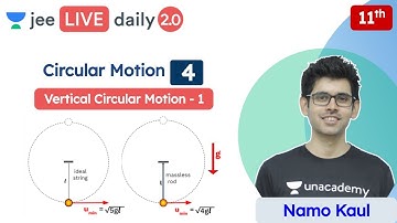 JEE: Circular Motion L4 | Vertical Circular Motion | Class 11 | Unacademy JEE | Physics | Namo Kaul