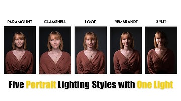 Five Portrait Lighting Styles  | One Light Portrait