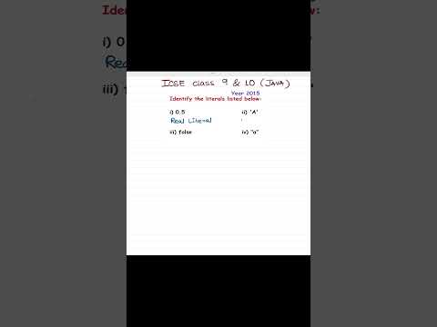 Literals in Java