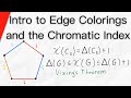 Edge Colorings and Chromatic Index of Graphs | Graph Theory