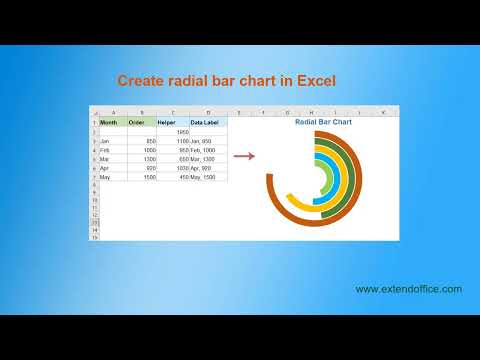 Create Radial Bar
