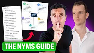 Lexical Semantics in Semantic SEO: Hypernyms, Hyponyms, Meronyms & Antonyms
