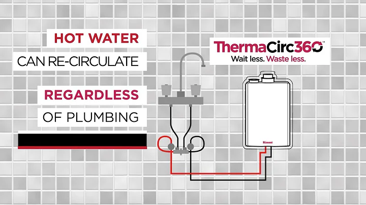 Rinnai Hot Water Wisdom- Recirculation