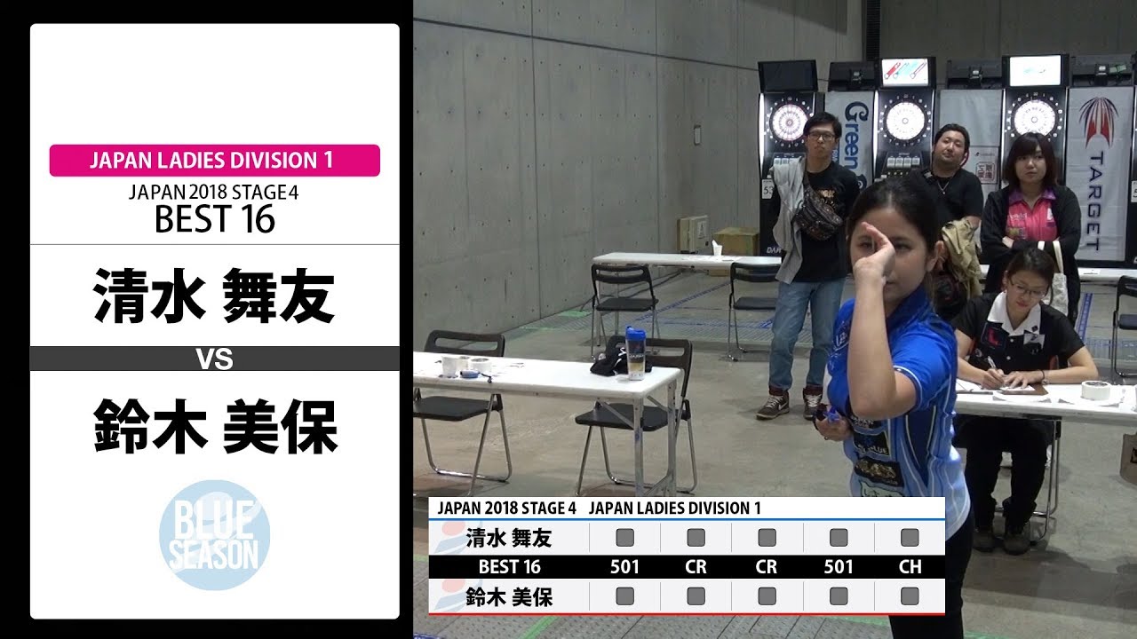 清水 舞友 Vs 鈴木 美保 Japan 18 Stage 4 新潟 Ladies Best16 Youtube