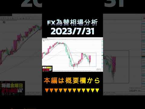 7月31日相場分析｜【ポンド円・ユーロ円・豪ドル円・GOLD金相場】エントリーポイント解説【ボッチチのFX鍛錬所】 #Shorts