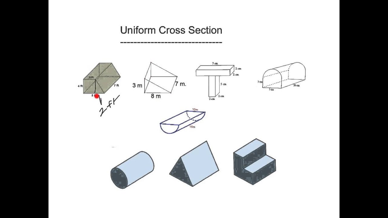 junior Cert Mathes Papers 2 - area and volume part 2