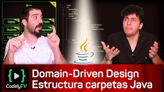 DDD in Java with the #Spring Framework: Folder Structure ☕